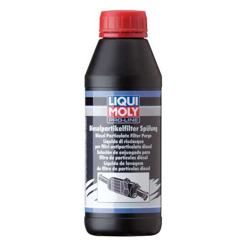 Очиститель сажевого фильтра LIQUI MOLY Pro-Line Diesel Partikelfilter Spulung (5171) в Колеса даром