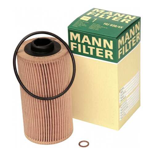 Фильтрующий элемент масляного фильтра MANN-FILTER H1032/1X в Колеса даром