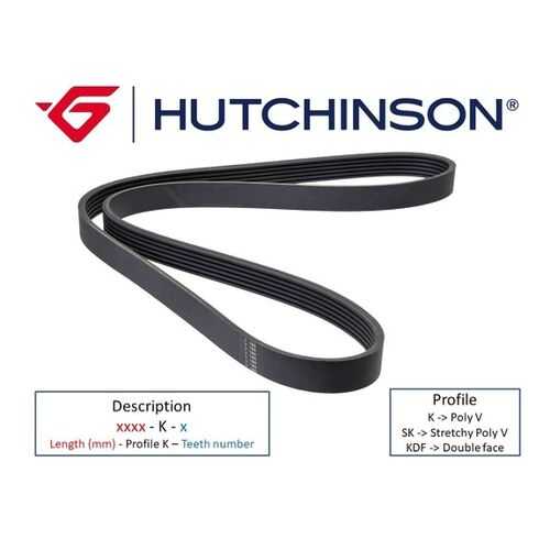 Поликлиновой ремень HUTCHINSON 1050 K 5 в Колеса даром