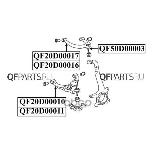 Рычаг подвески QUATTRO FRENI QF20D00017 в Колеса даром