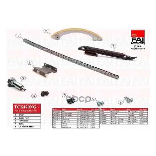 Сальник FAI AutoParts TCK120NG в Колеса даром