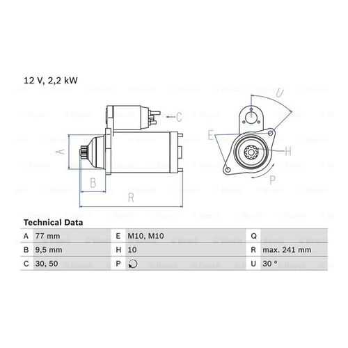 Стартер Bosch 0 986 022 700 в Колеса даром