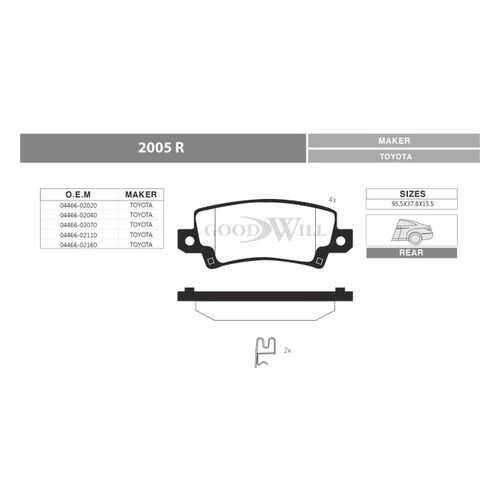 Комплект тормозных колодок, дисковый тормоз GOODWILL 2005 R в Колеса даром