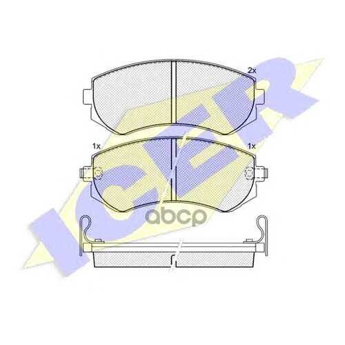 Комплект тормозных колодок ICER 181300 в Колеса даром