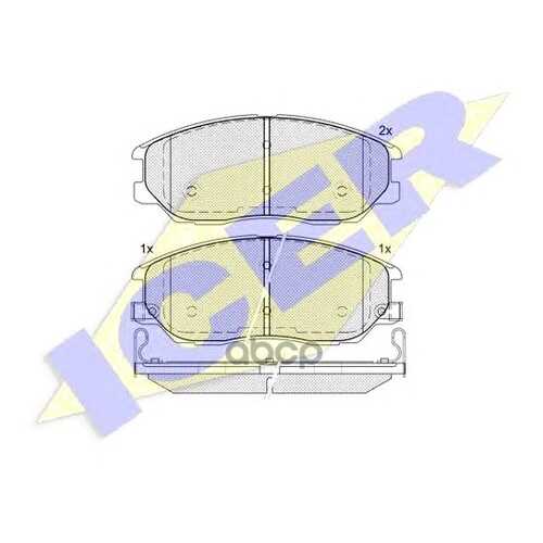 Комплект тормозных колодок ICER 181714 в Колеса даром