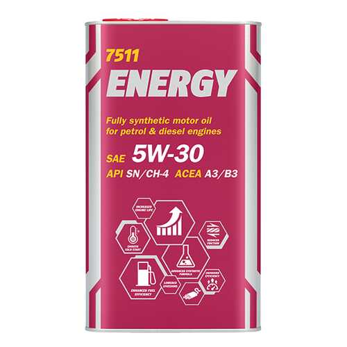 7511 MANNOL ENERGY 5W30 (SL) 4 л. (Metal) Синтетическое моторное масло 5W-30 в Колеса даром