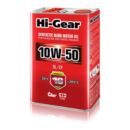 Моторное масло Hi-Gear SL/CF 10W-50 4л в Колеса даром